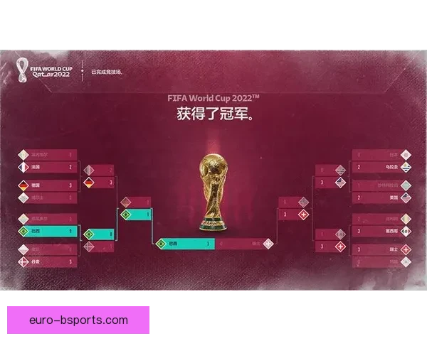 FIFA国际比赛日来袭不可错过的十场焦点对决全球豪强巅峰较量
