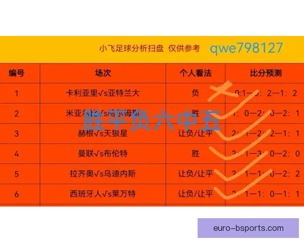 今日世界杯资格赛争议复盘阵容轮换成就胜负关键变量的战术抉择